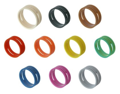 Neutrik Coloured ID Ring for XX-Series XLR BLACK